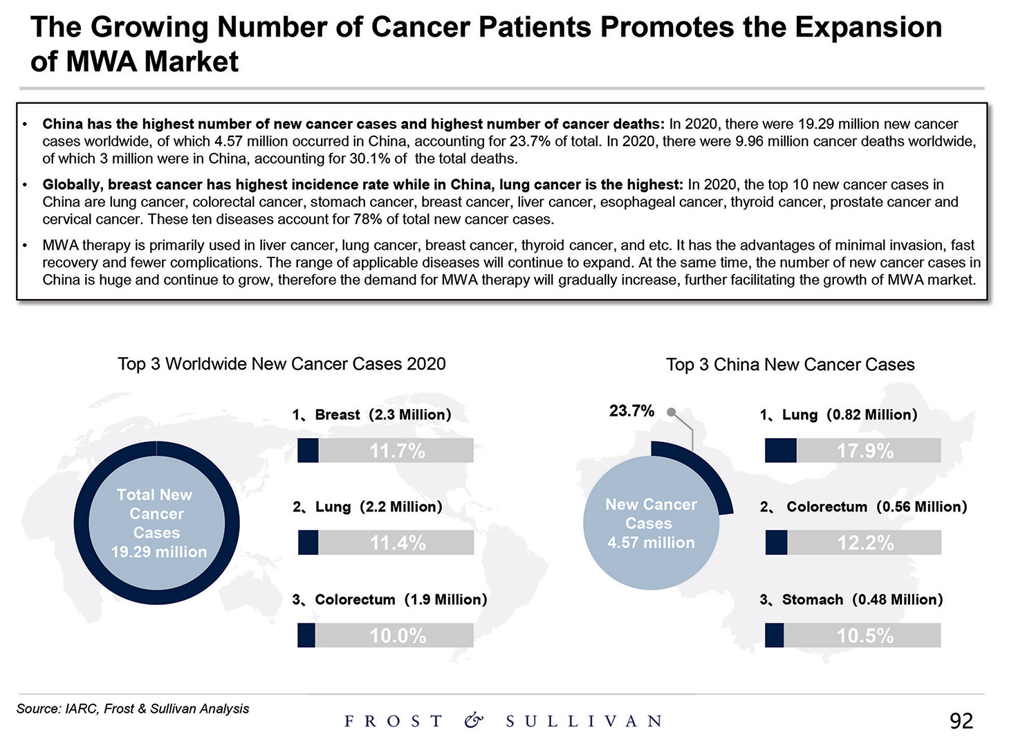 [MISSING IMAGE: http://api.rkd.refinitiv.com/api/FilingsRetrieval3/.80521124.0001104659-24-097398pg_baird92-4c.jpg.ashx]