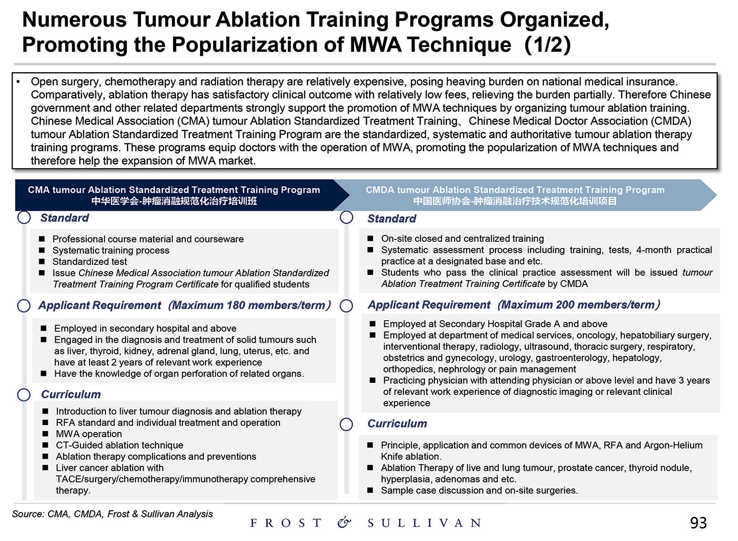 [MISSING IMAGE: http://api.rkd.refinitiv.com/api/FilingsRetrieval3/.80521124.0001104659-24-097398pg_baird93-4c.jpg.ashx]