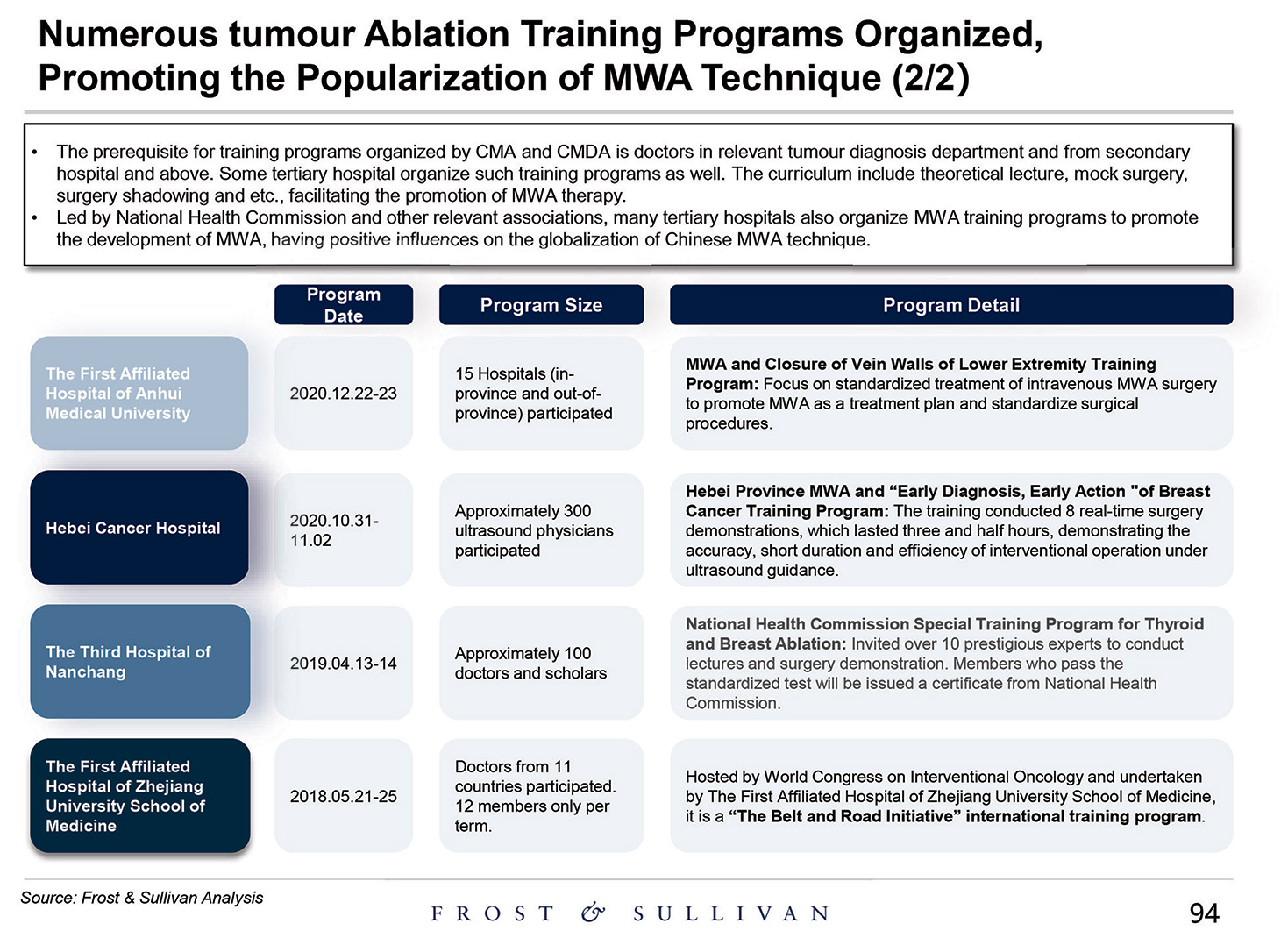 [MISSING IMAGE: http://api.rkd.refinitiv.com/api/FilingsRetrieval3/.80521124.0001104659-24-097398pg_baird94-4c.jpg.ashx]