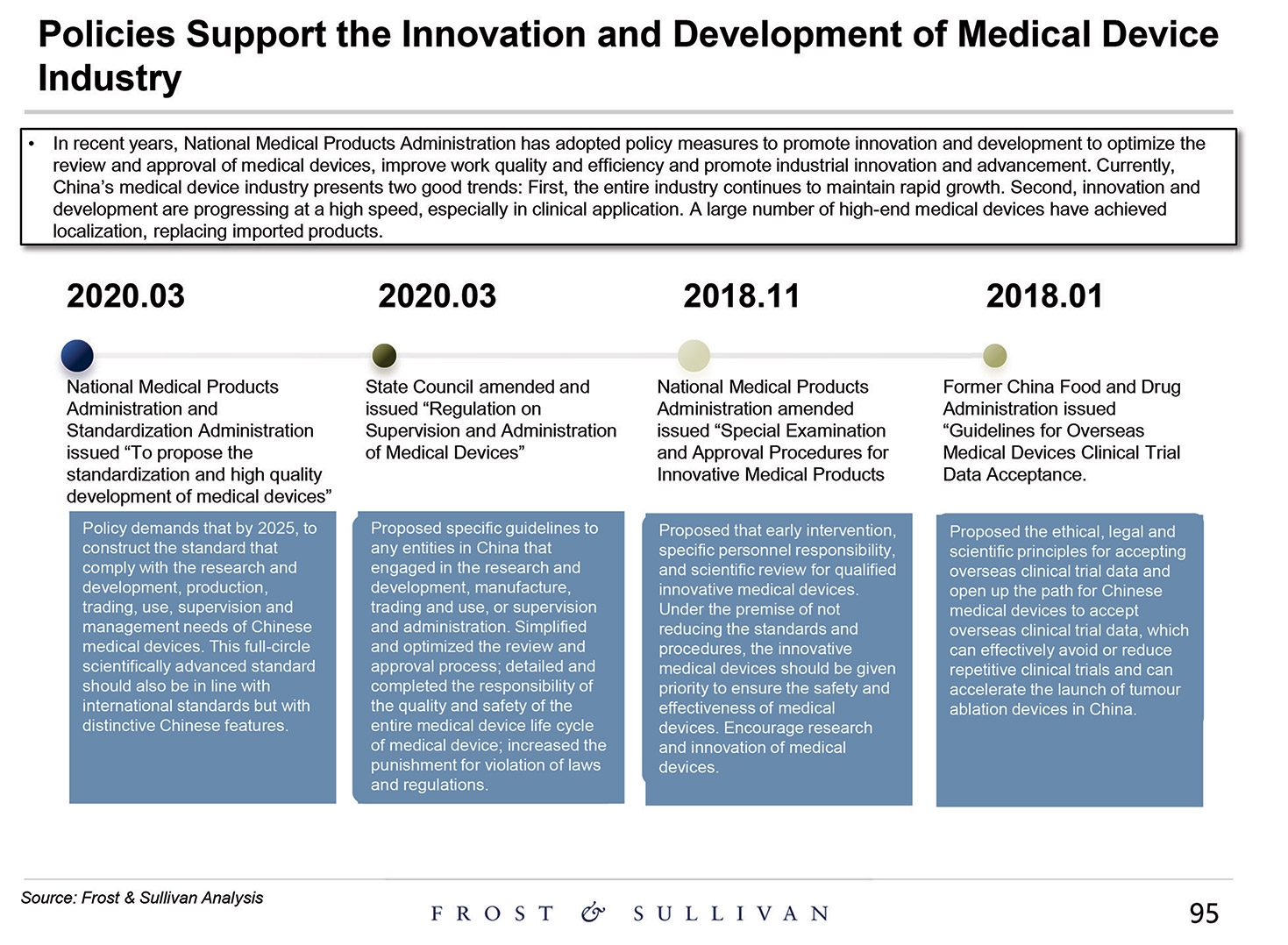 [MISSING IMAGE: http://api.rkd.refinitiv.com/api/FilingsRetrieval3/.80521124.0001104659-24-097398pg_baird95-4c.jpg.ashx]