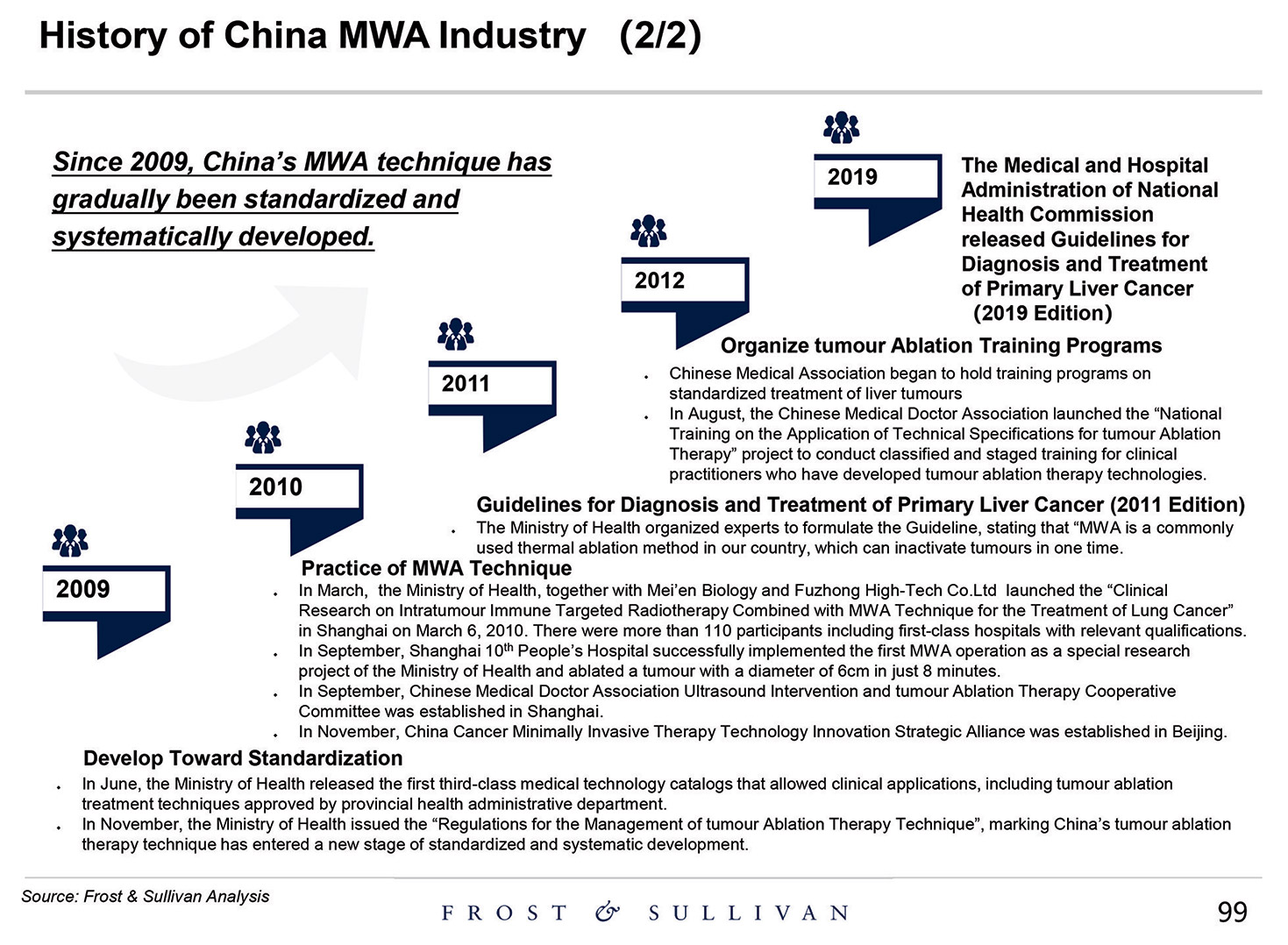 [MISSING IMAGE: http://api.rkd.refinitiv.com/api/FilingsRetrieval3/.80521124.0001104659-24-097398pg_baird99-4c.jpg.ashx]