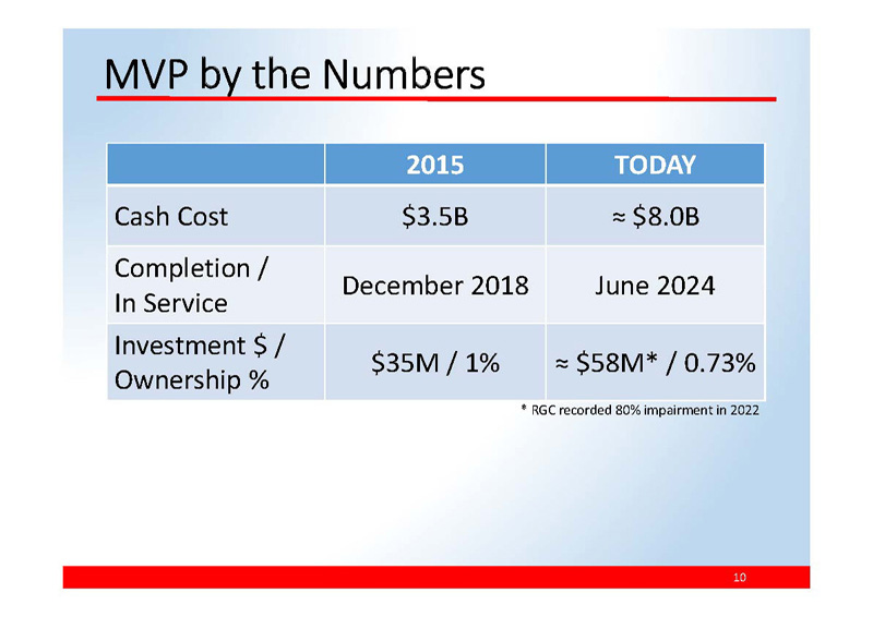 http://api.rkd.refinitiv.com/api/FilingsRetrieval3/.80595926.0001437749-24-029312a11.jpg.ashx