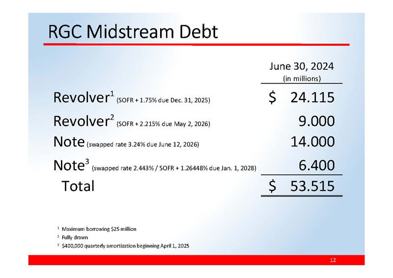 http://api.rkd.refinitiv.com/api/FilingsRetrieval3/.80595926.0001437749-24-029312a13.jpg.ashx