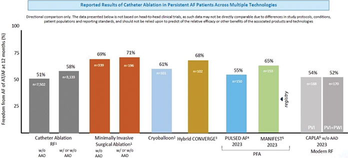 [MISSING IMAGE: http://api.rkd.refinitiv.com/api/FilingsRetrieval3/.80624213.0001104659-24-101412bc_resultofcatheter-4clr.jpg.ashx]