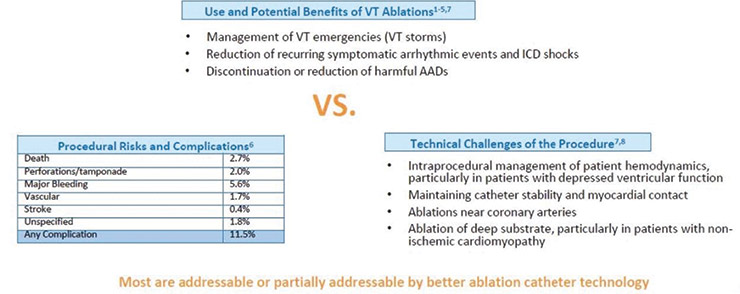 [MISSING IMAGE: http://api.rkd.refinitiv.com/api/FilingsRetrieval3/.80624231.0001104659-24-101413fc_benefitsofvtabla-4clr.jpg.ashx]