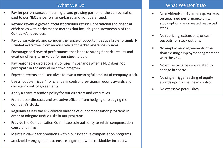 [MISSING IMAGE: http://api.rkd.refinitiv.com/api/FilingsRetrieval3/.80704524.0001104659-24-103720tb_comppms-pn.jpg.ashx]