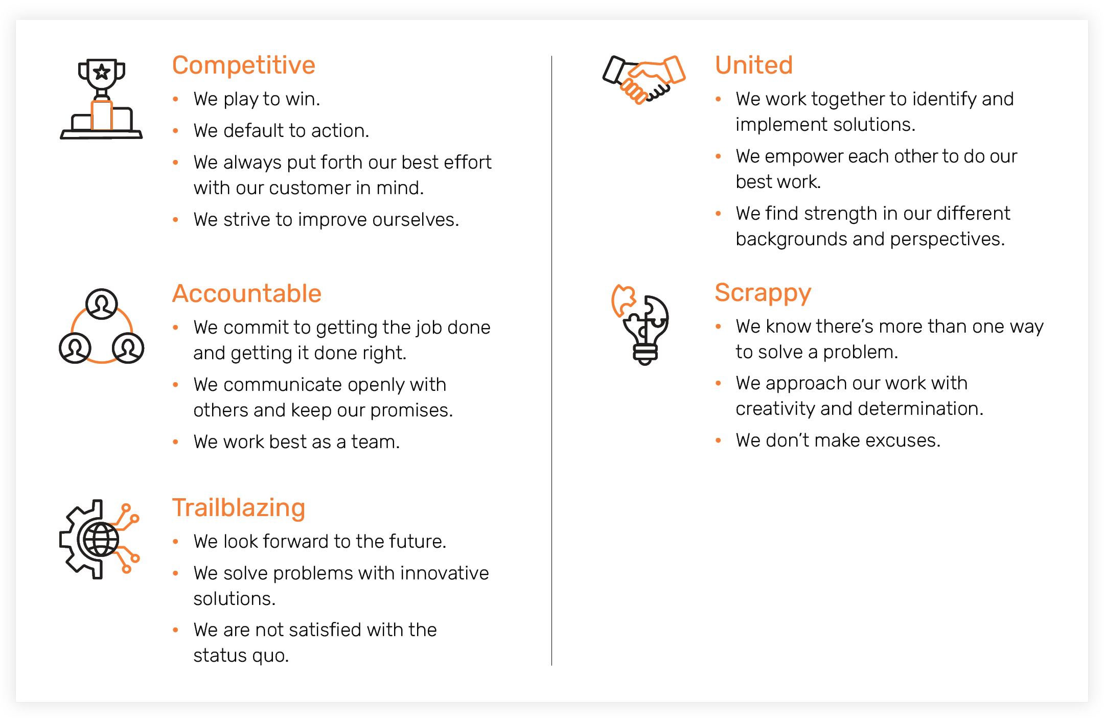 04 436117-1_gfx_Choice Hotels Graphic.jpg