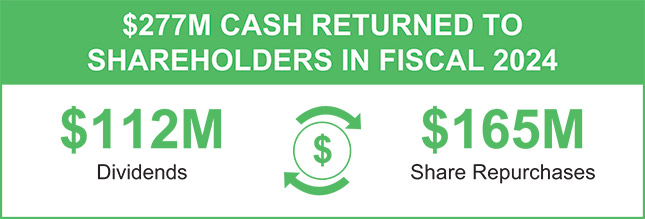 [MISSING IMAGE: http://api.rkd.refinitiv.com/api/FilingsRetrieval3/.80790217.0001104659-24-107028fc_returned-pn.jpg.ashx]