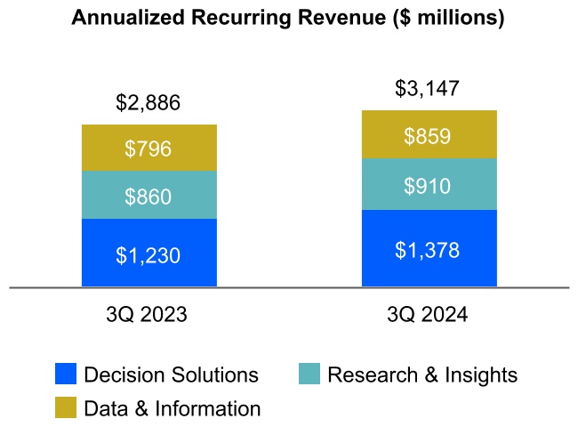 http://api.rkd.refinitiv.com/api/FilingsRetrieval3/.80894835.0001059556-24-000180chart-0a0716db7e84437fb4ea.jpg.ashx