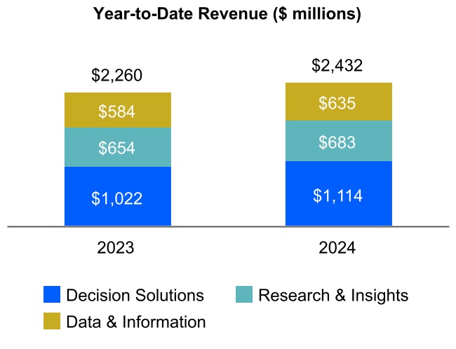 http://api.rkd.refinitiv.com/api/FilingsRetrieval3/.80894835.0001059556-24-000180chart-91407e47d614499c9c8a.jpg.ashx