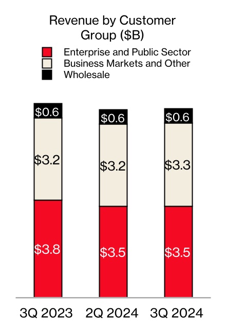 http://api.rkd.refinitiv.com/api/FilingsRetrieval3/.80894855.0000732712-24-000062chart-301341f073ee438d88ea.jpg.ashx