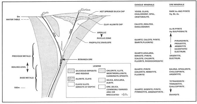 Diagram

Description automatically generated