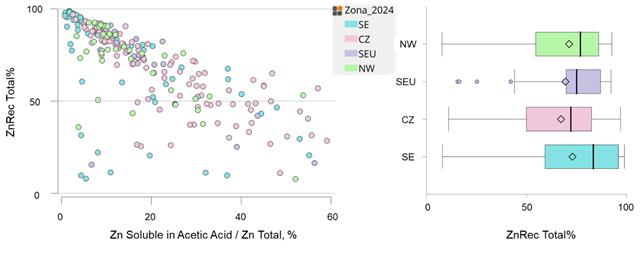 A screenshot of a computer screen

Description automatically generated