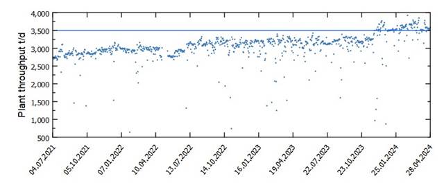 Gr?fico

Descripci?n generada autom?ticamente