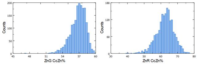 A graph of a graph of a graph

Description automatically generated with medium confidence