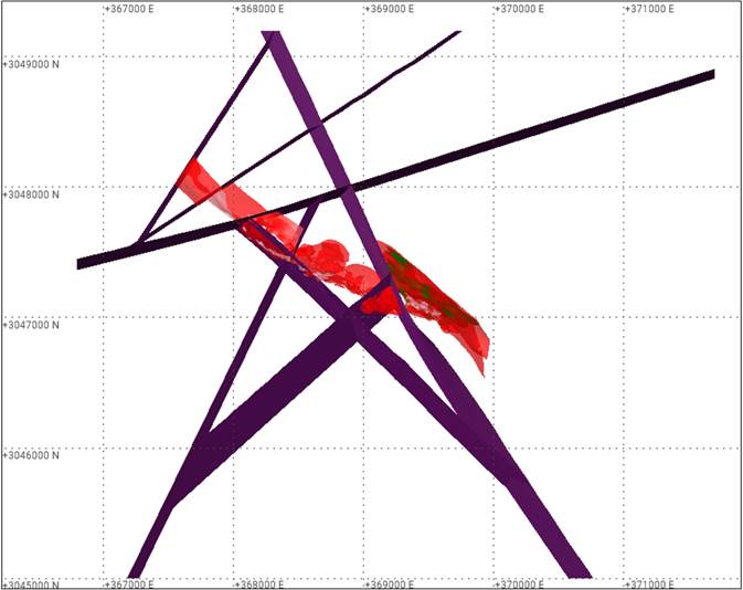 A graph of lines and a red and purple triangle

Description automatically generated with medium confidence