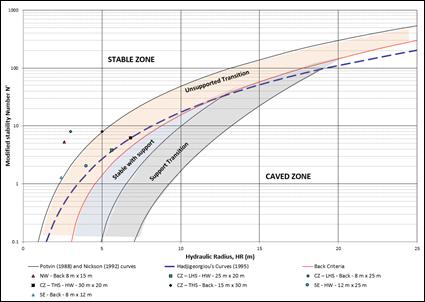 A diagram of a structure

Description automatically generated