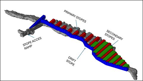 A diagram of a sword

Description automatically generated