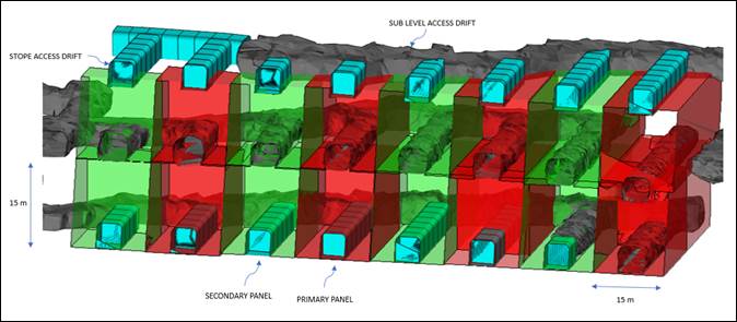 A diagram of a structure

Description automatically generated with medium confidence