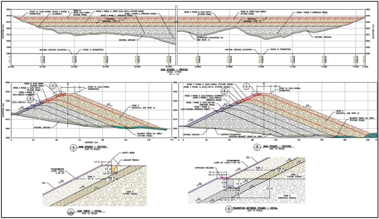 A diagram of a slope

Description automatically generated