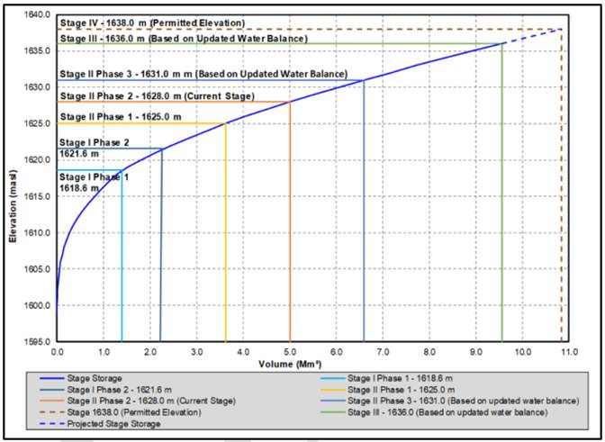 A diagram of a diagram

Description automatically generated