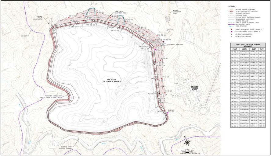 A map of a mountain

Description automatically generated