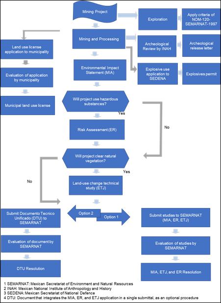 A screenshot of a computer

Description automatically generated with medium confidence