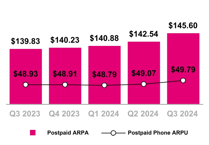 http://api.rkd.refinitiv.com/api/FilingsRetrieval3/.80911695.0001283699-24-000141chart-207f23dd113f43fd98aa.jpg.ashx