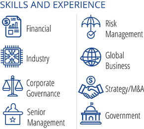 [MISSING IMAGE: http://api.rkd.refinitiv.com/api/FilingsRetrieval3/.80942058.0001104659-24-111456tb_james-pn.jpg.ashx]