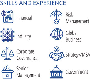 [MISSING IMAGE: http://api.rkd.refinitiv.com/api/FilingsRetrieval3/.80942058.0001104659-24-111456tb_william-pn.jpg.ashx]